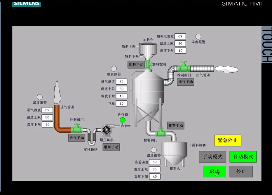 XY1160-基于S7-1200 PLC的烟气脱硫系统设计