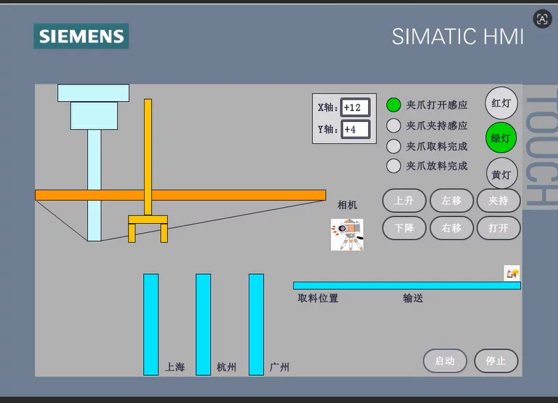 XY1177-基于S7-1200 PLC的包裹自动分拣系统设计