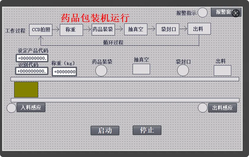 XY1183-基于PLC全自动药品包装机系统设计