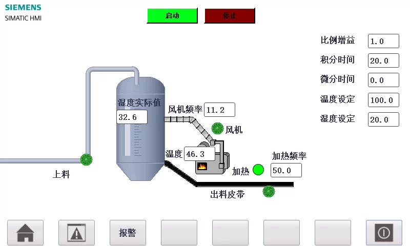 XY1214-基于PLC控制的烘干机谷物含水率的在线测量方法研究