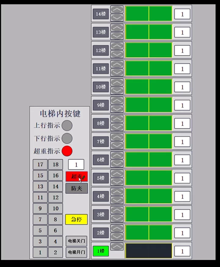 XY1229-基于plc的群控电梯控制系统设计（一梯两户）