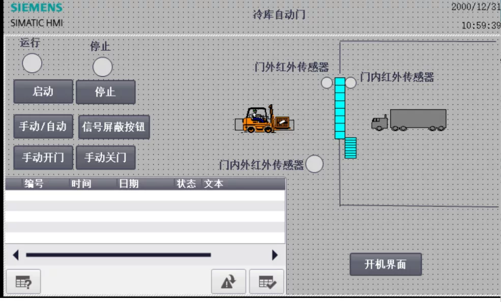 XY1279-基于PLC的自动感应门控制系统设计