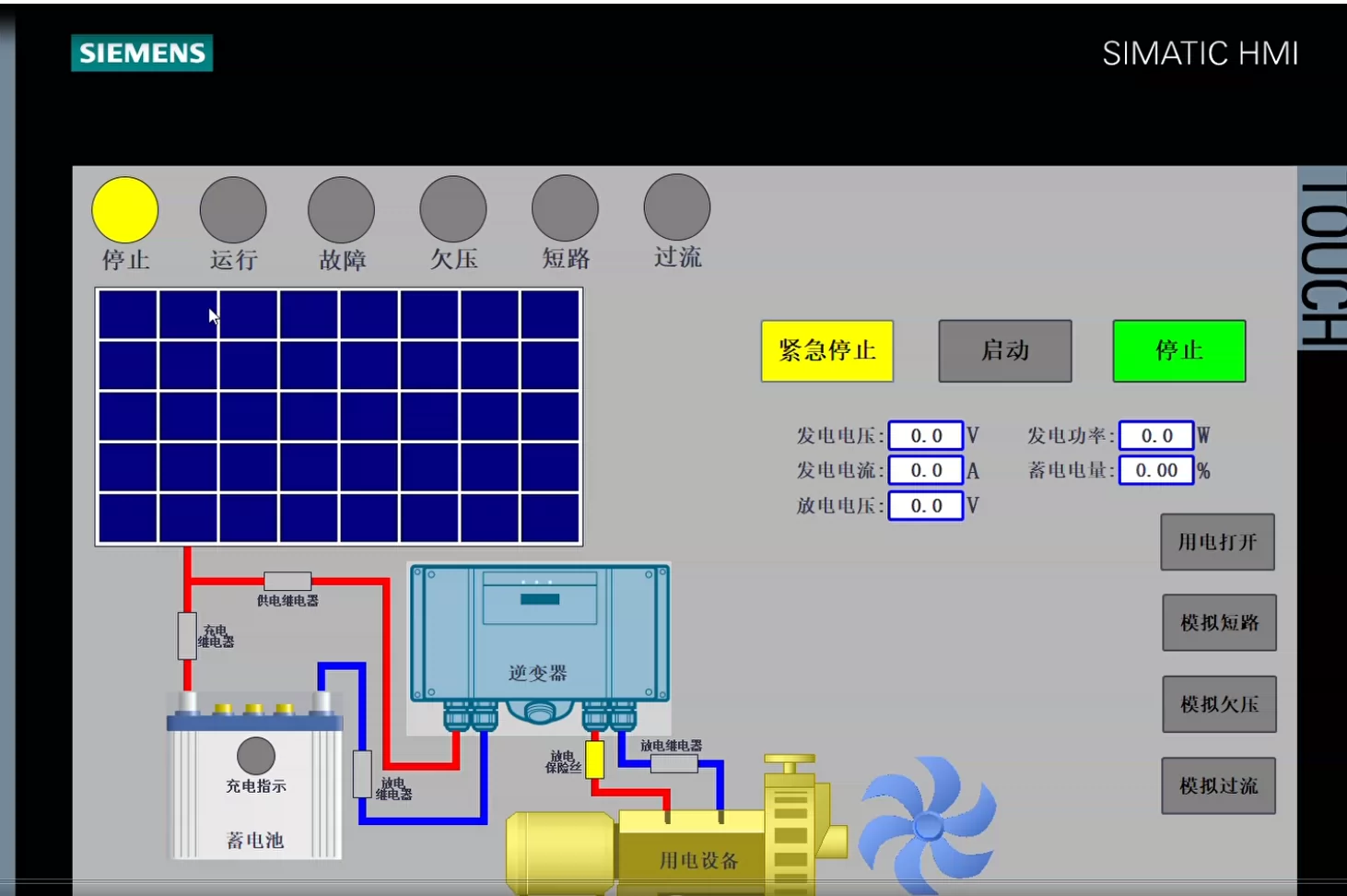 XY1516-基于PLC的光伏系统数据记录与故障检测设计