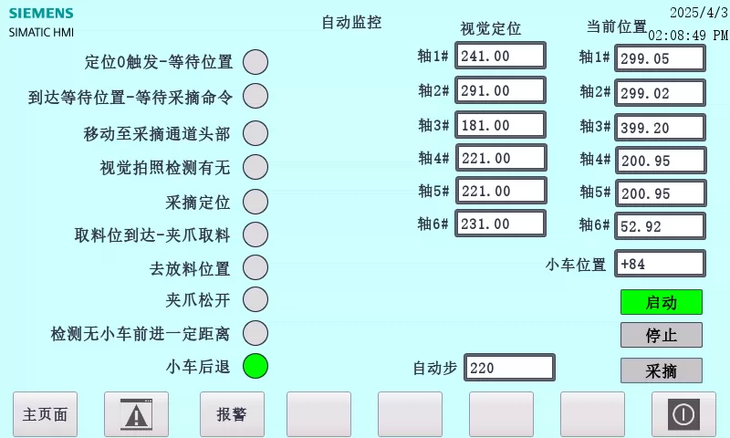 XY1643-基于S7-1200 PLC控制的草莓采摘机械手设计