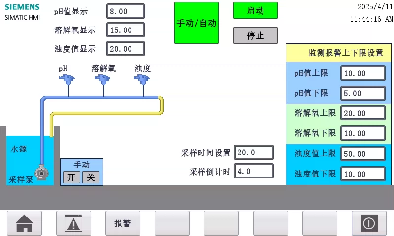 XY1733-基于S7-1200 PLC的微型水质自动监测系统设计