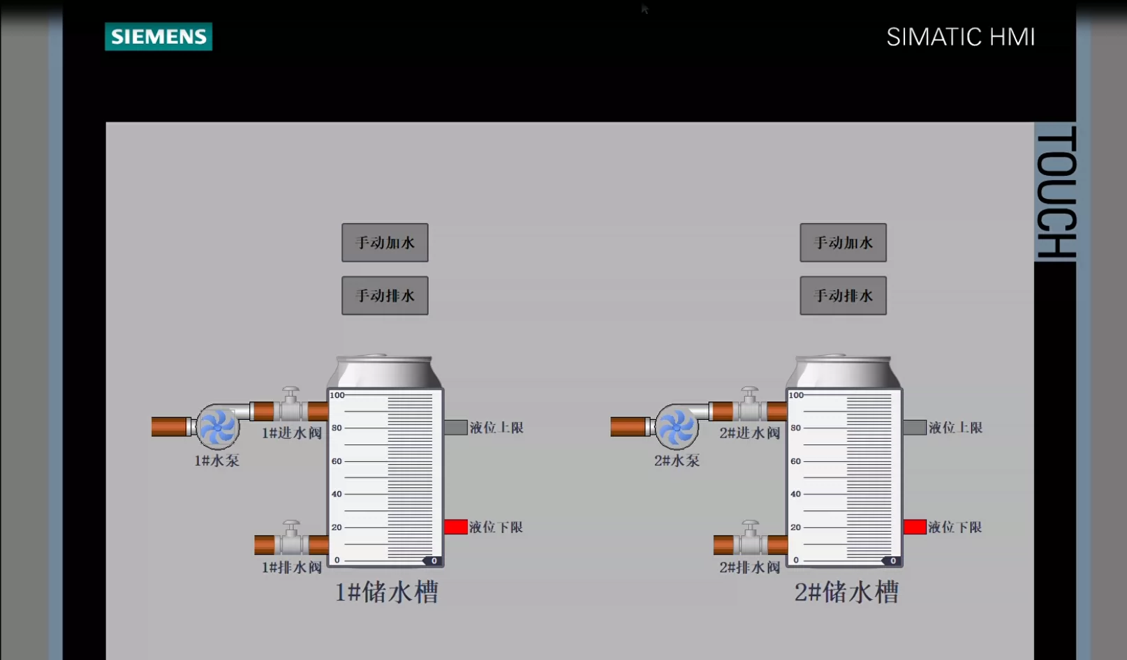 XY1734-基于S7-1200 PLC的液位对象比值控制系统设计