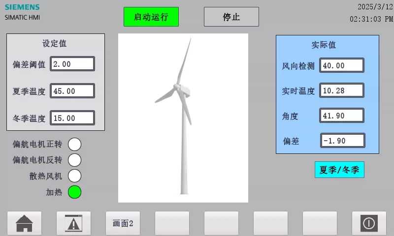 XY1752-风力发电机偏航系统和机舱温度控制系统设计