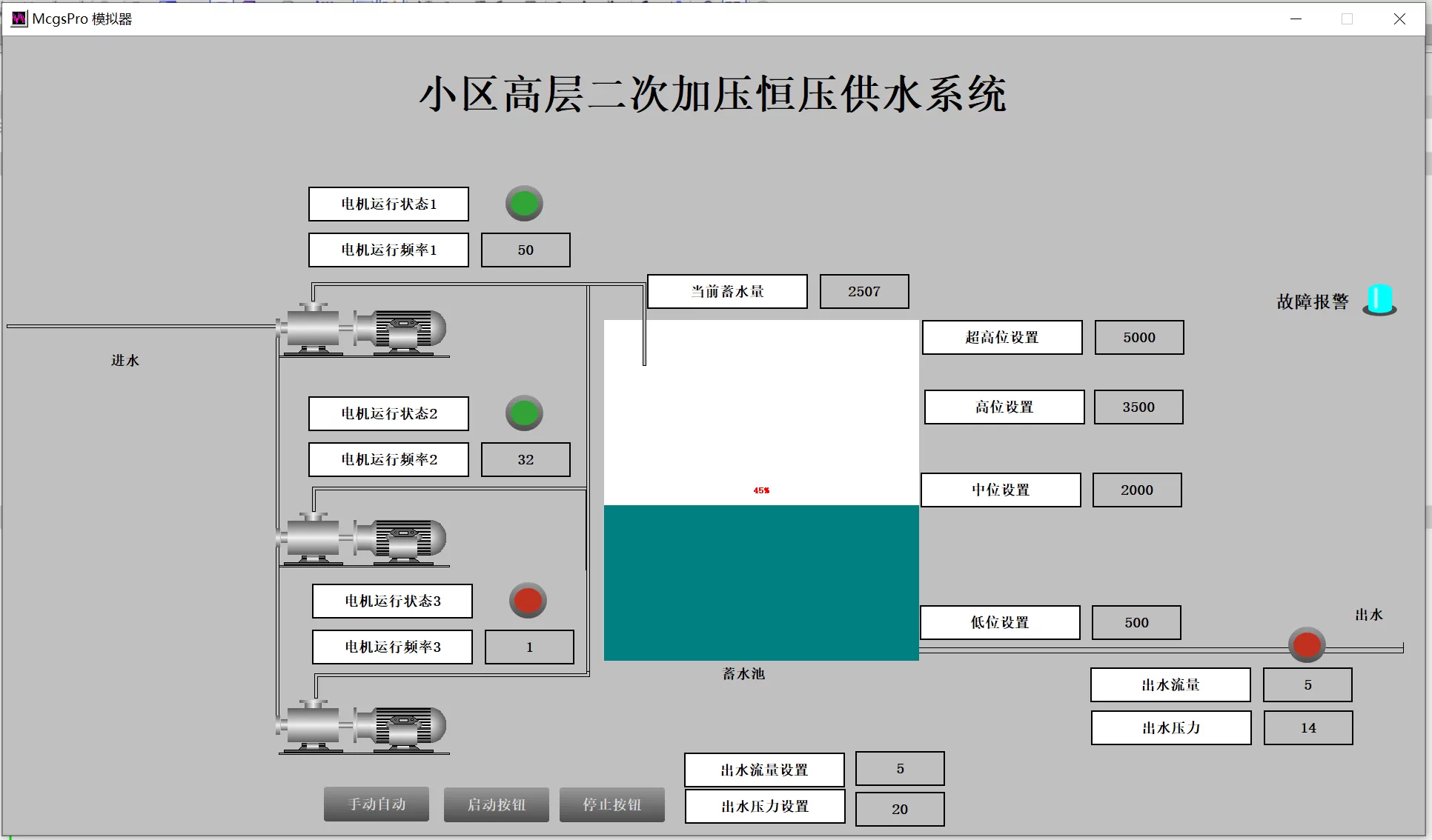 XY1756-基于S7-1200 PLC的小区高层二次加压恒压供水系统设计