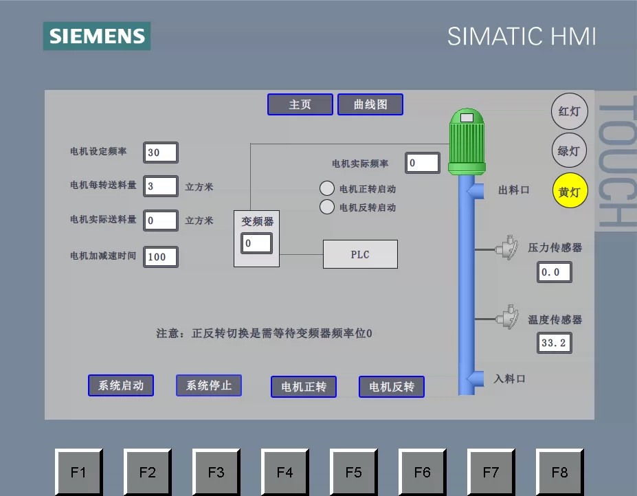 XY1759-基于PLC的水泥输送螺旋机及控制系统设计