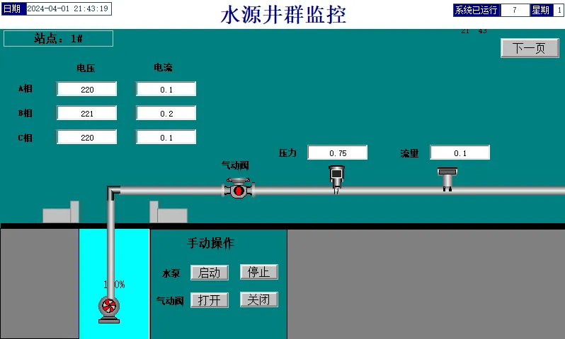 XY1764-基于S7-1200 PLC的水源地井群集中监控系统设计