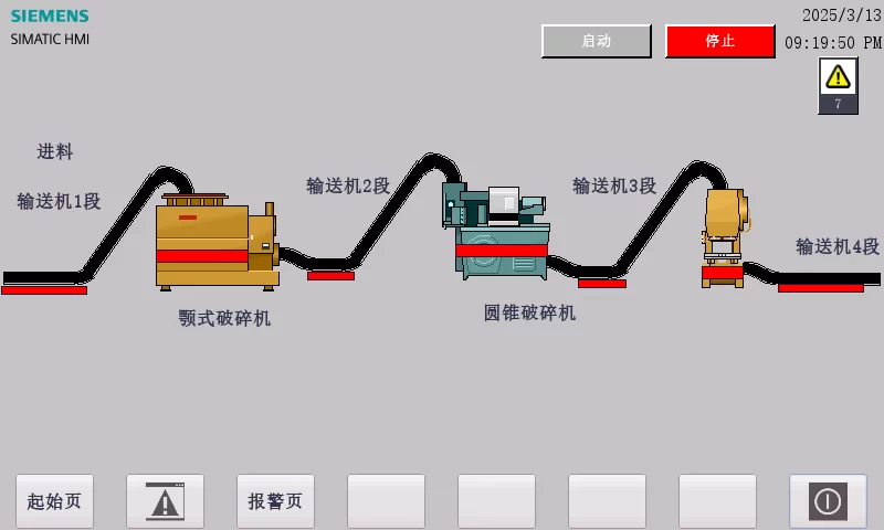 XY1777-基于PLC的石料自动化生产线控制系统设计