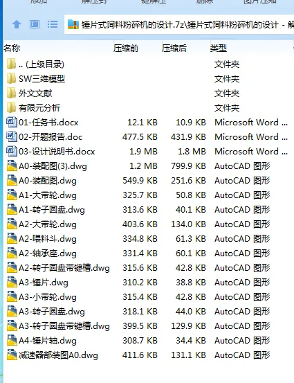 Z4051-锤片式饲料粉碎机的设计【含SW三维图】 Z4051-锤片式饲料粉碎机的设计【含SW三维图】