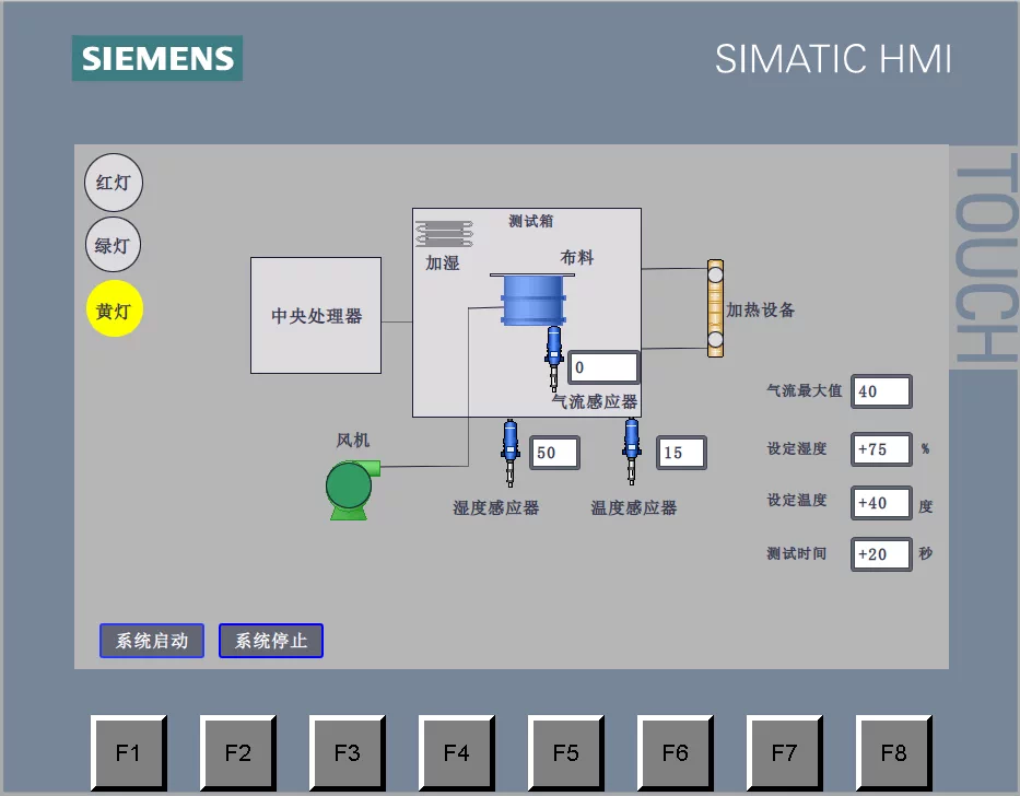 XY2605-基于PLC的数字式织物透湿试验箱设计