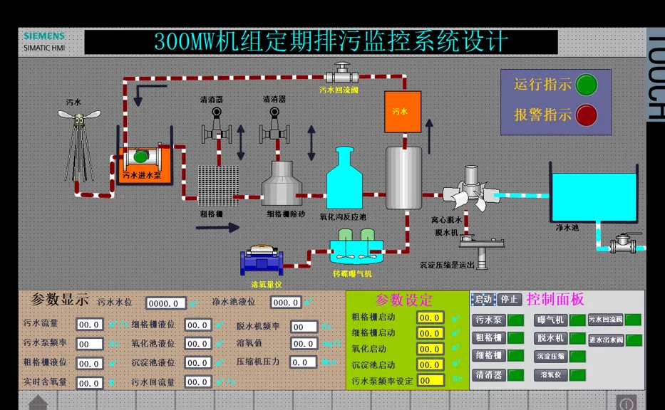 XY2722-基于plc的300MW机组定期排污监控系统设计