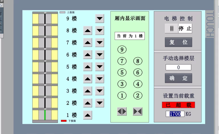 XY2726-基于PLC的多部电梯群控系统设计