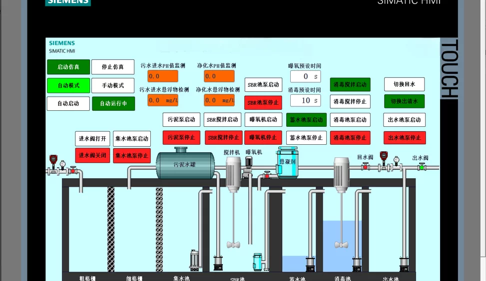 XY2727-基于PLC的钢铁厂污水处理控制系统设计