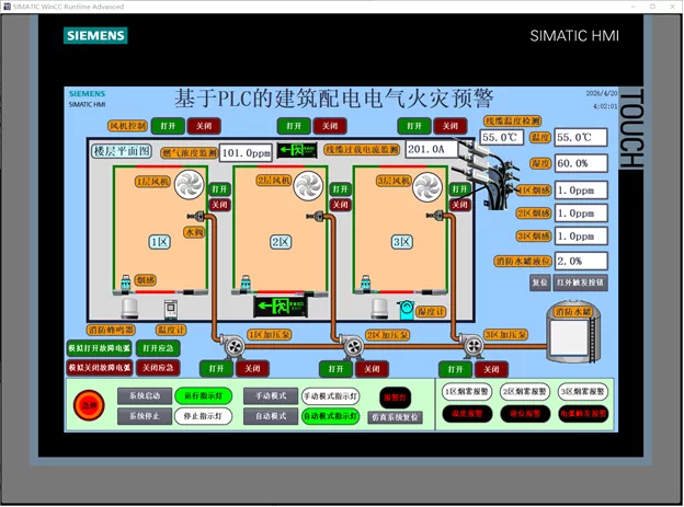 XY2729-基于PLC的建筑配电电气火灾预警系统设计