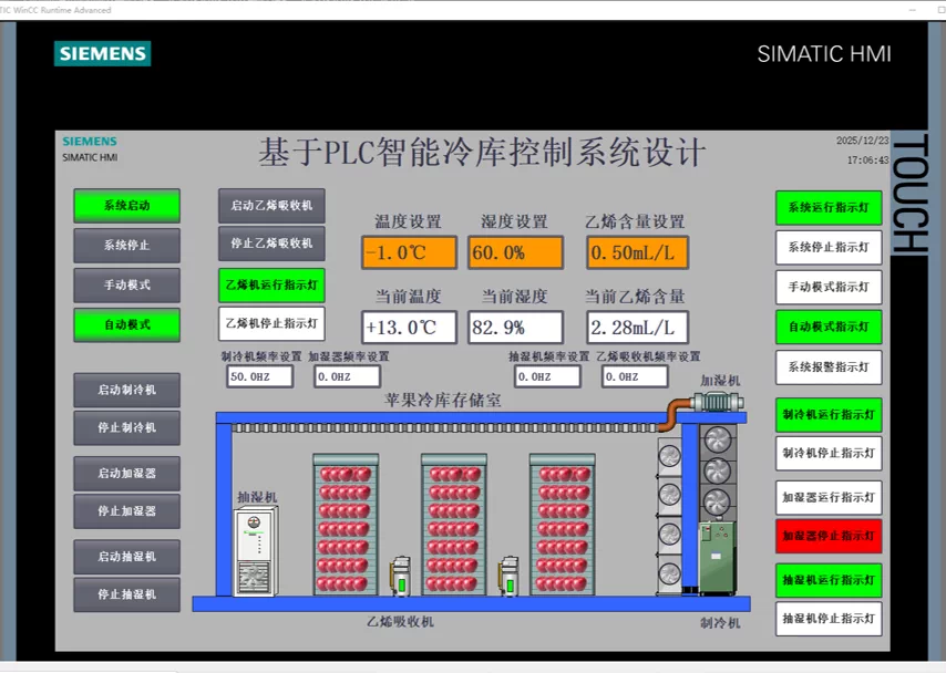 XY2730-基于PLC的冷库智能监控系统设计