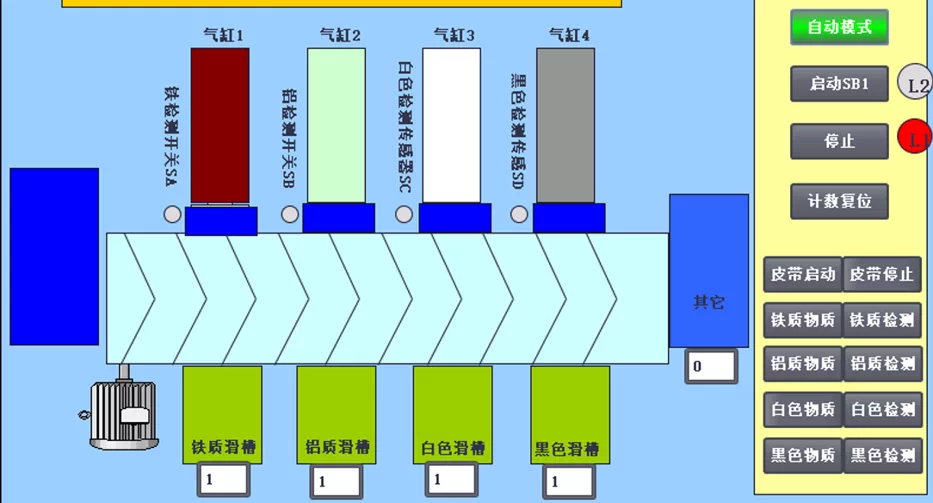 XY2732-基于PLC的物料分拣系统设计