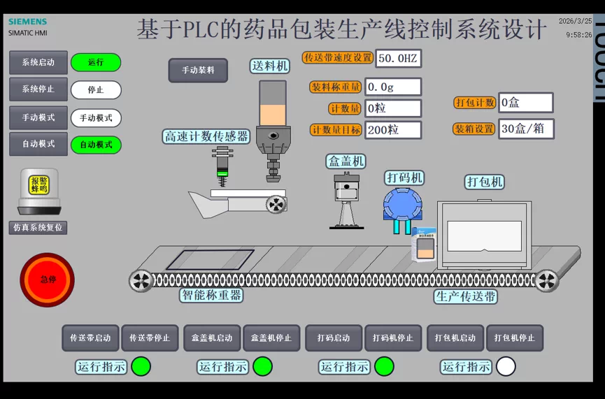 XY2733-基于PLC的药品包装生产线控制系统设计