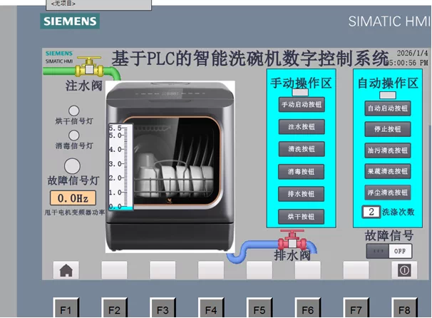 XY2735-基于PLC的智能洗碗机数字控制系统设计