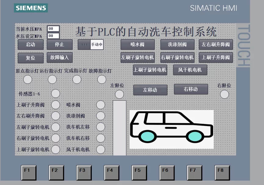 XY2737-基于PLC的自动洗车机控制系统设计