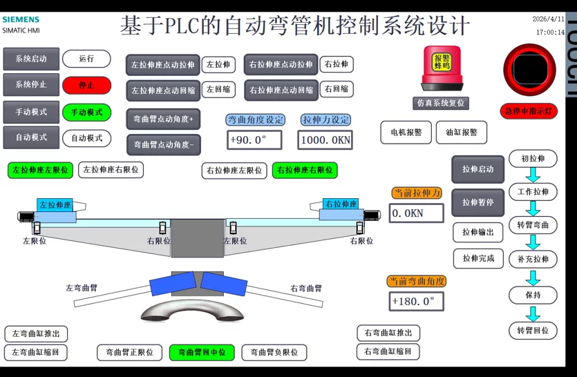 XY2740-基于PLC的自动弯管机控制系统设计