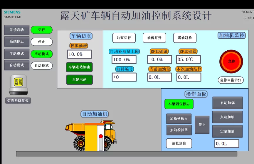 XY2744-基于PLC的露天矿车辆自动加油控制系统设计