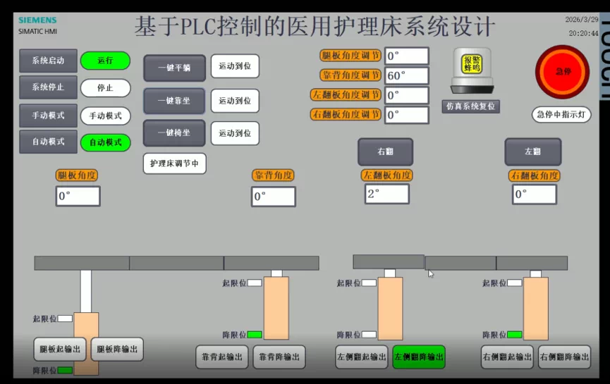 XY2745-基于PLC的医用护理床控制系统设计