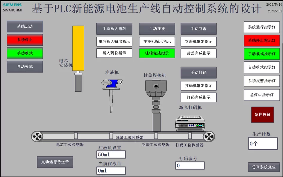 XY2748-基于PLC的新能源电池生产线自动控制系统设计