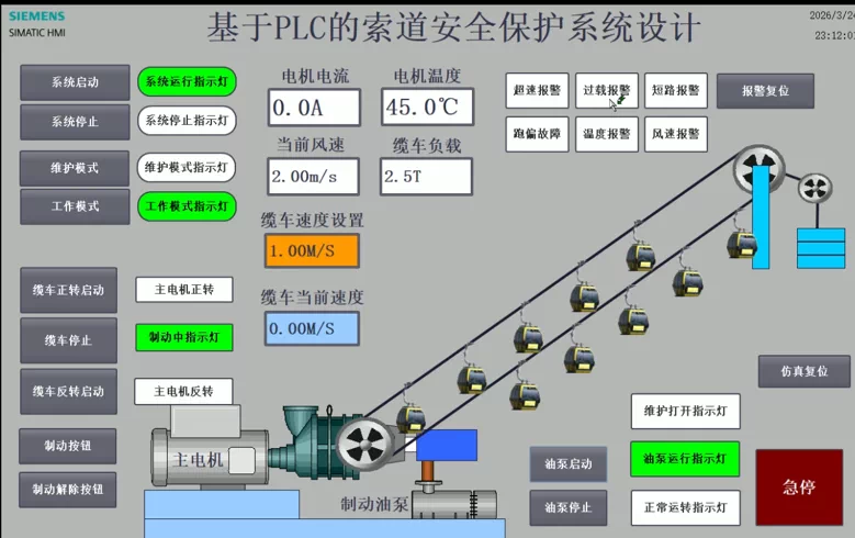 XY2750-基于PLC的索道安全保护系统设计