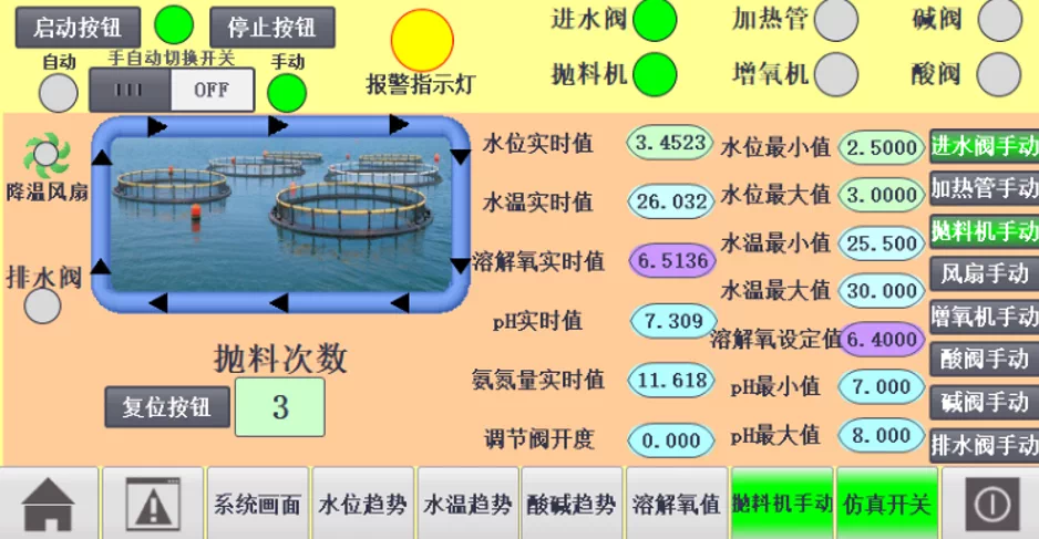 XY2751-基于PLC的水产养殖水质监测系统设计