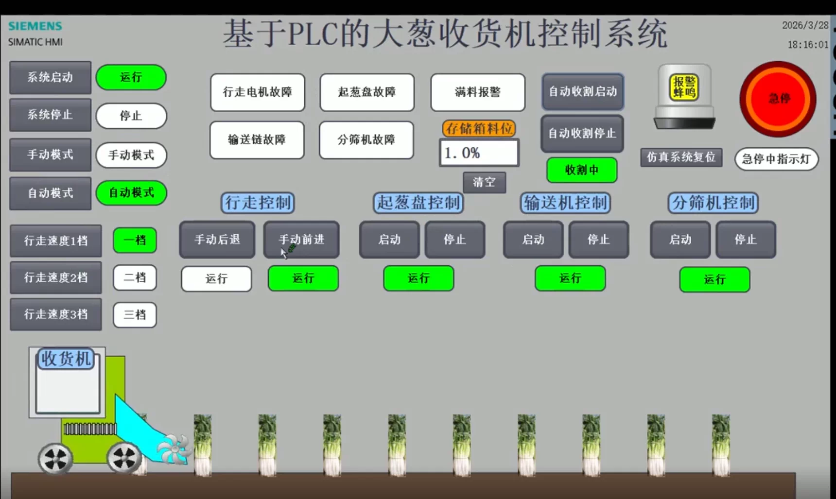 XY2753-基于PLC的大葱收货机控制系统设计