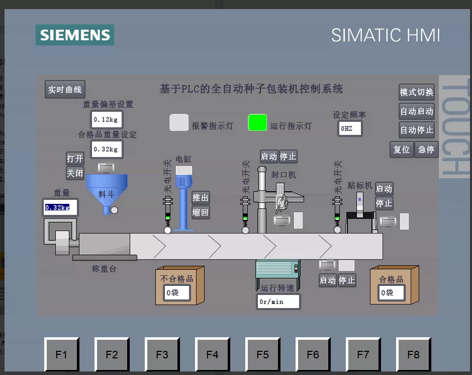 XY2756-基于PLC的全自动种子包装机控制系统设计