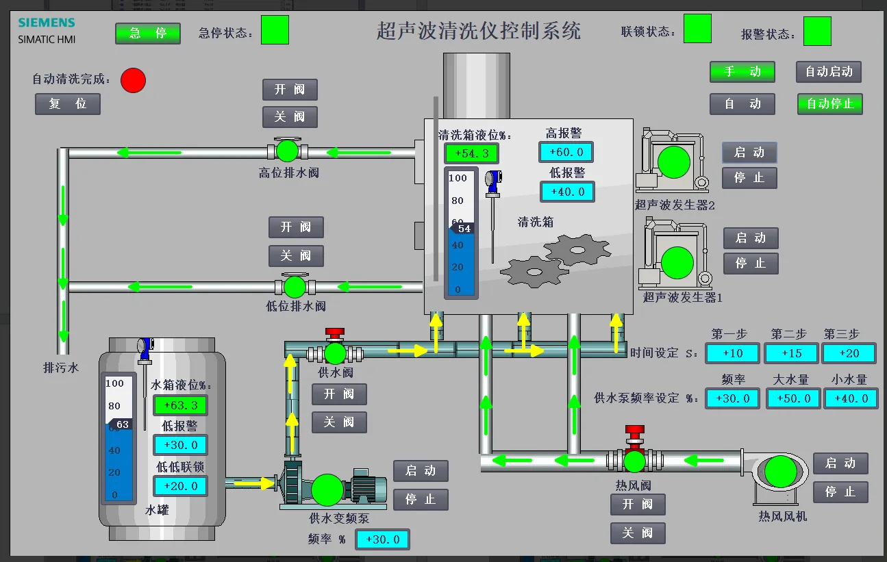 XY2774-基于PLC的超声波清洗仪控制系统设计