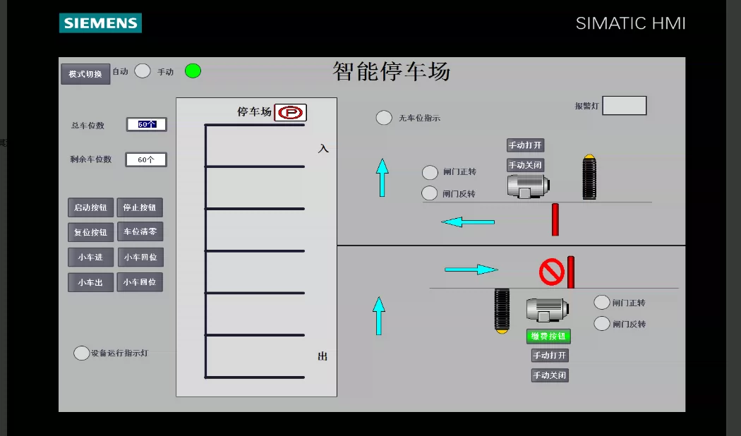 XY2778-基于PLC的智能停车场控制系统设计