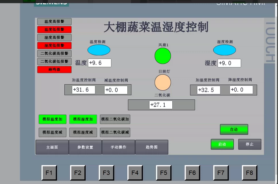 XY2779-基于PLC的大棚蔬菜温湿度控制系统设计
