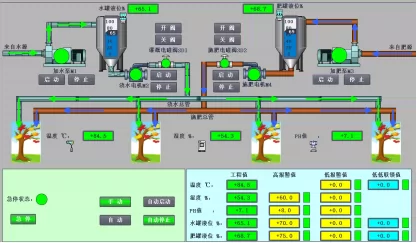 XY2781-基于PLC的智能灌溉施肥系统设计