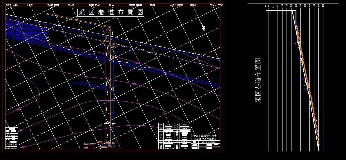 采区巷道布置图
