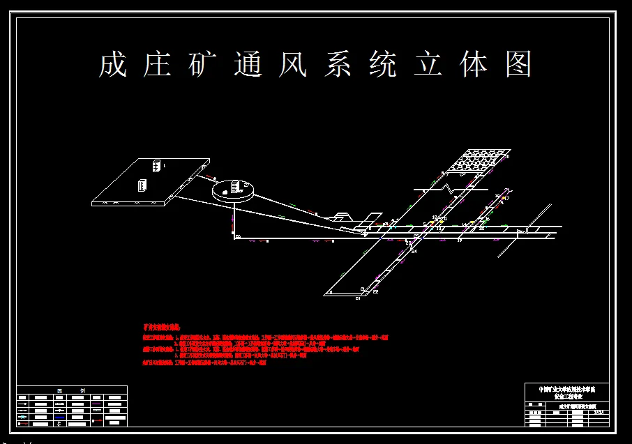 通风系统立体图