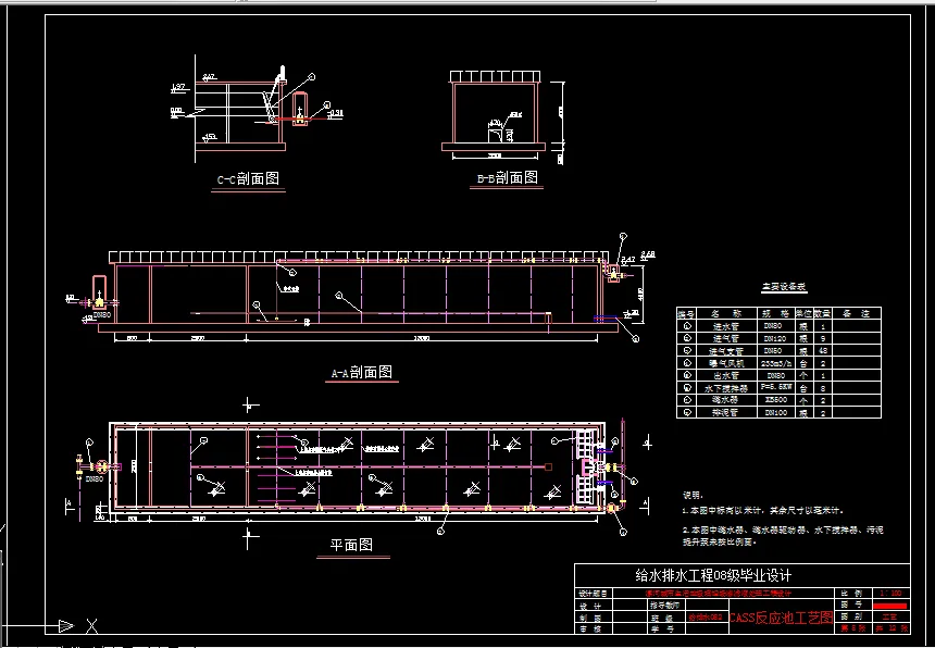 07CASS工艺反应池