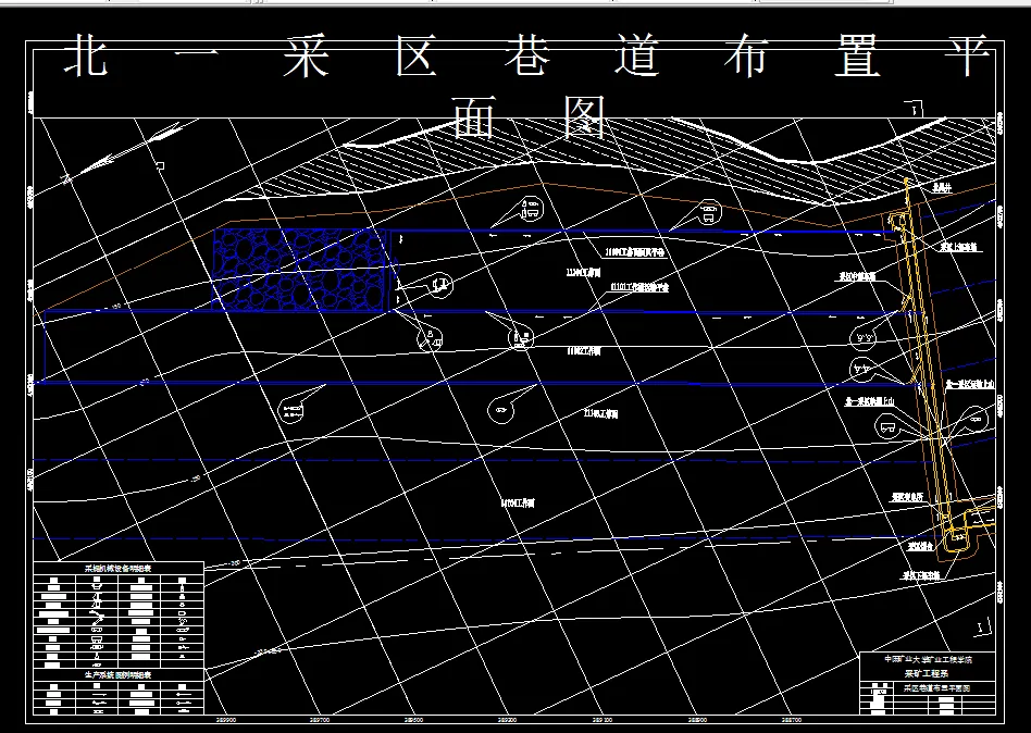 巷道布置平面图