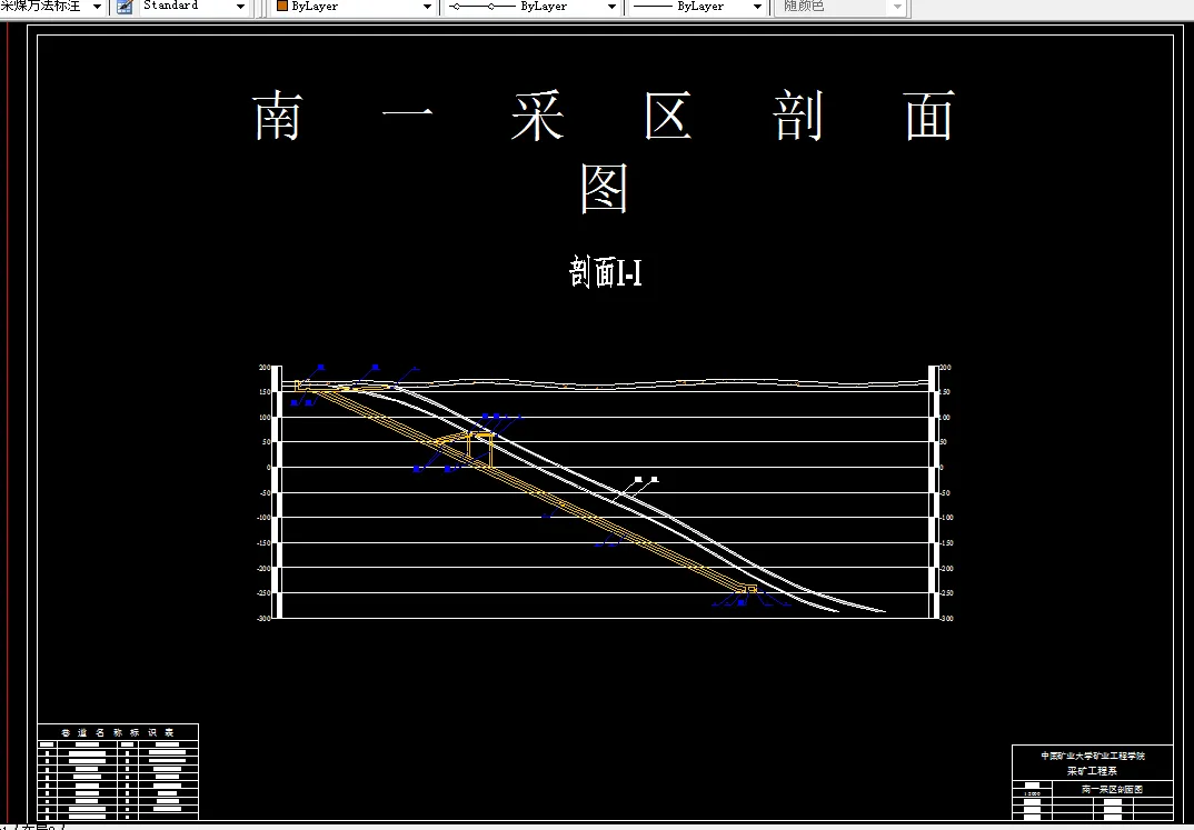 巷道布置剖面图