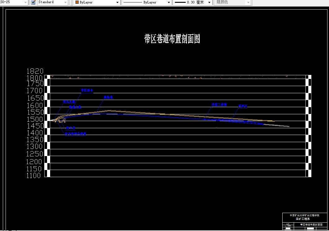 巷道布置剖面图