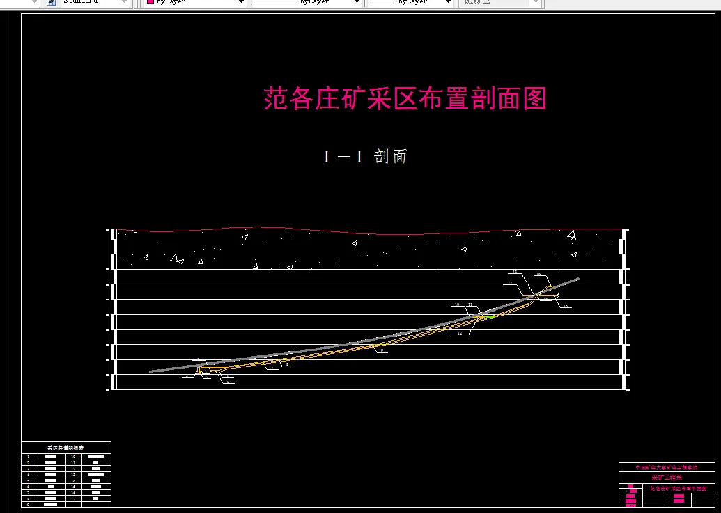 巷道布置剖面图