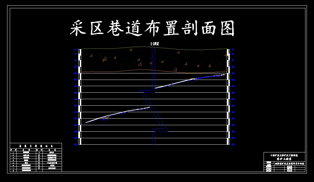 巷道布置剖面图