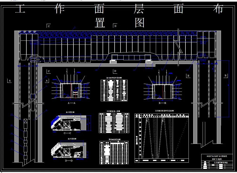 A258采矿工程毕业设计（论文）-涡北煤矿1.5Mta新井设计
