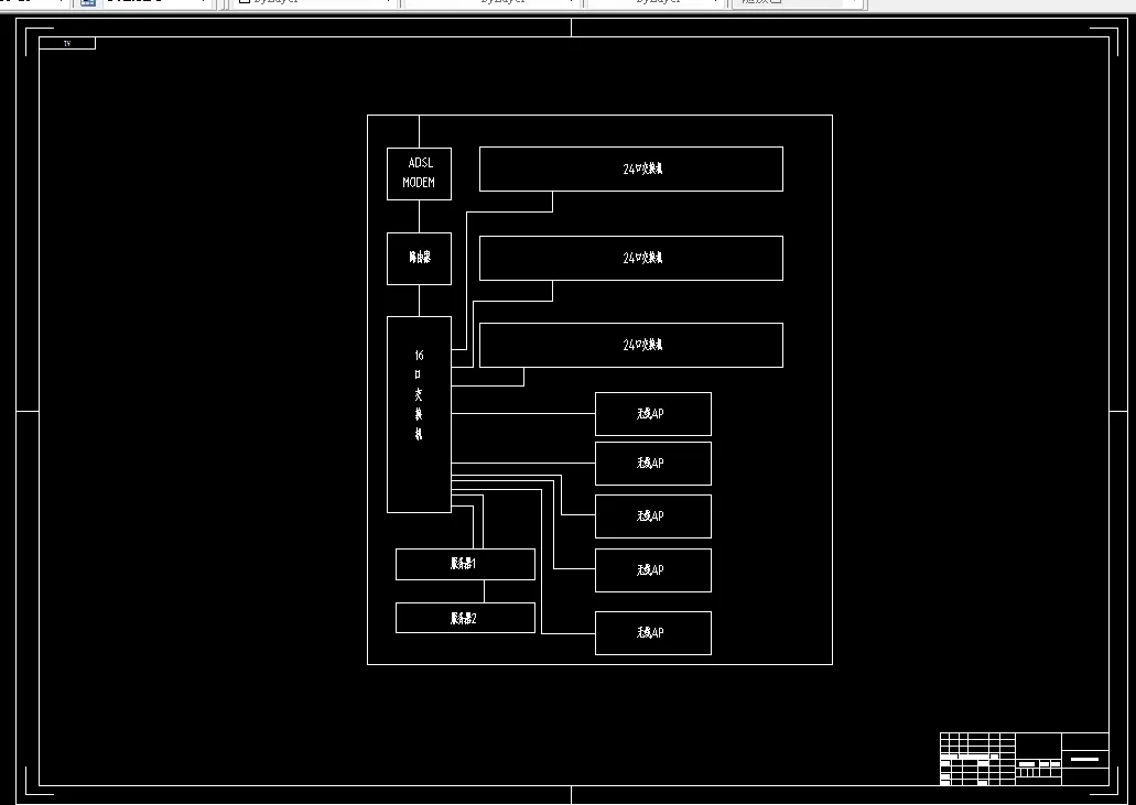 A334-学校监控数据采集系统的设计与实现