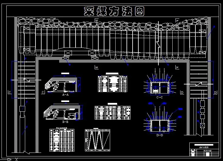 A768采矿工程毕业设计（论文）-中煤平朔井工一矿1.5Mta新井设计