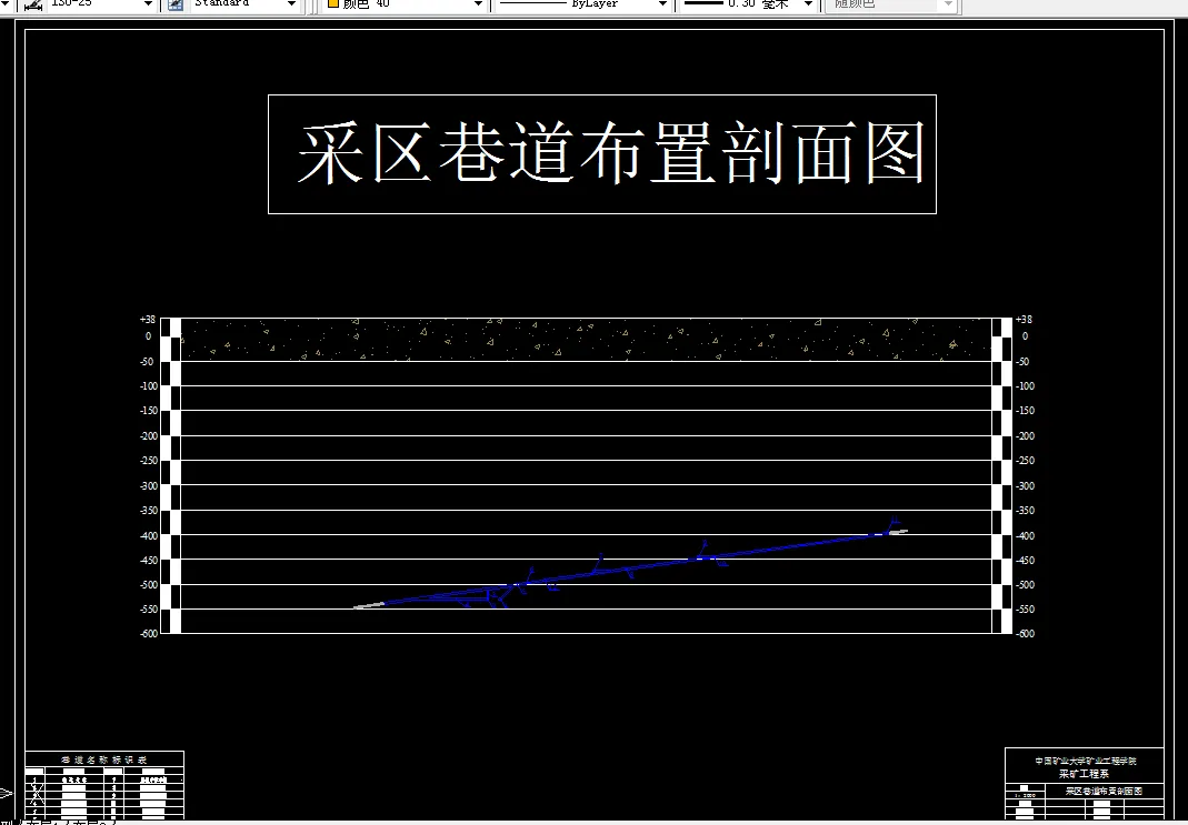 巷道布置剖面图